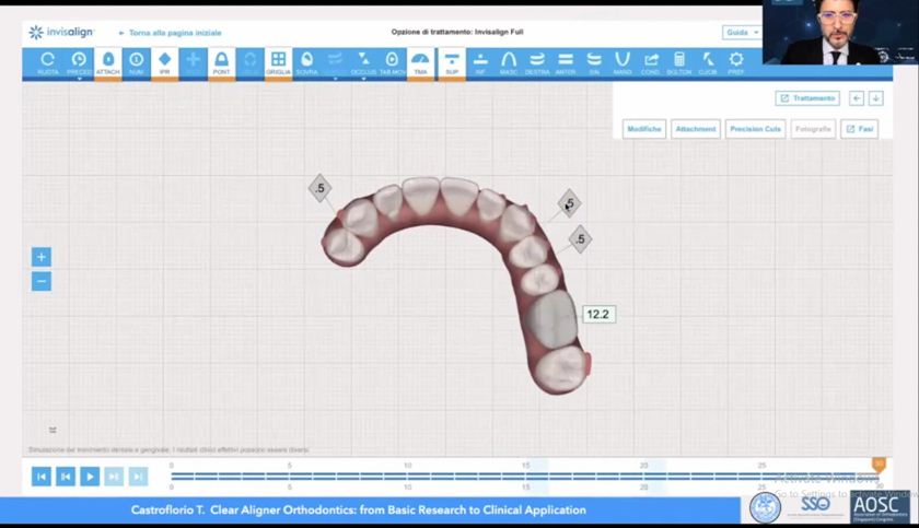 Công nghệ 3D áp dụng trong nắn chỉnh răng bằng máng trong suốt